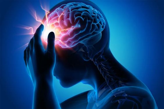 Headache: What It Is, Types, Causes, Symptoms and Treatment